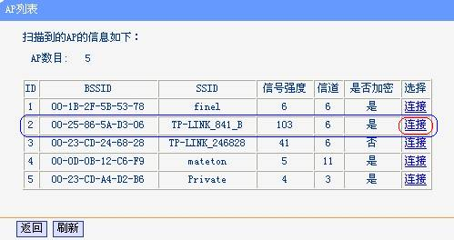 TP-LINK路由器网线连接过程中需注意的安全事项_网线连路由器需要设置吗_网线接入路由器