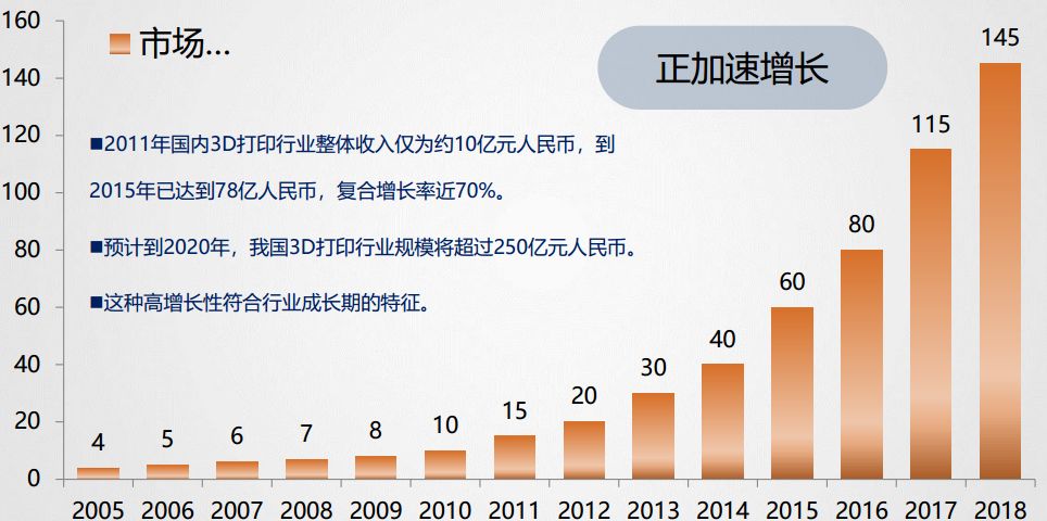 TPU抗氧化与耐腐蚀性能分析_TPU抗氧化与耐腐蚀性能分析_TPU抗氧化与耐腐蚀性能分析