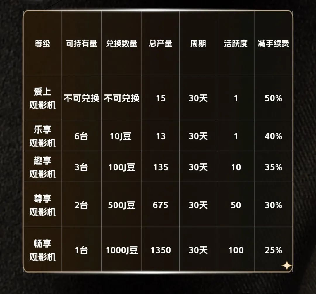 让财富增值_财富增值的不同渠道_如何通过USDT实现全球财富的增值？