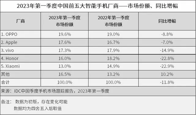 小米的忠实粉丝_用户忠诚度：小米手机为何能吸引粉丝？_忠诚粉丝的另一种叫法