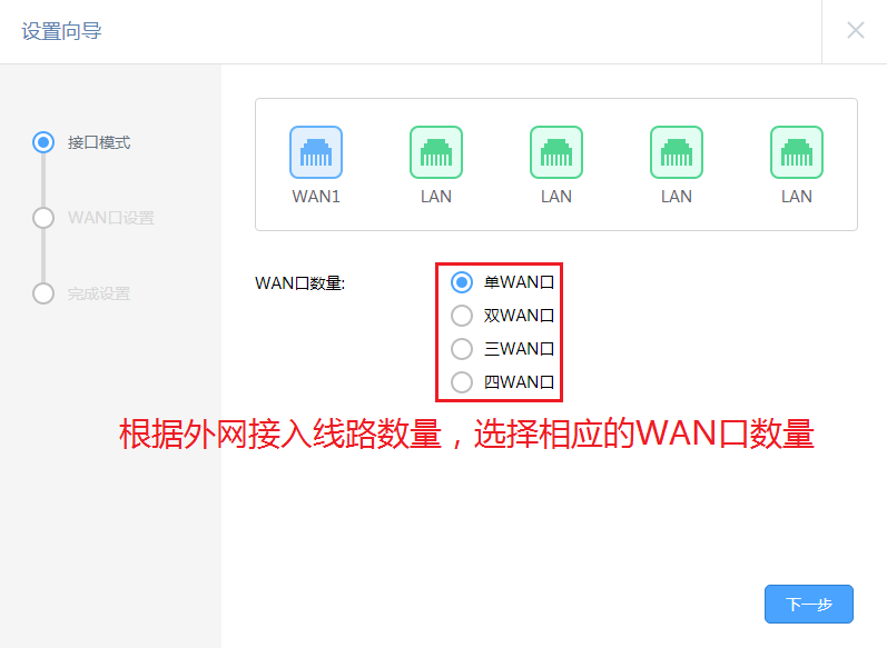 WAN口数量