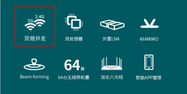 路由器传输率是什么意思_路由器无线高级设置传输功率_TP-Link路由器如何实现高效数据传输