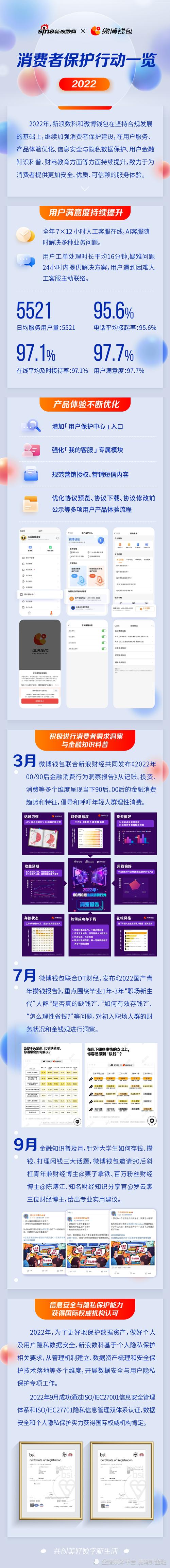 钱包用户专享福利_钱包综合评分不足怎么办_用户体验分析：tokenpocket钱包官网的功能与用户满意度评分