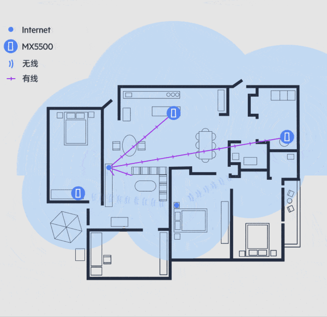 使用TP-LINK 150M Mini路由器的无线桥接设置_使用TP-LINK 150M Mini路由器的无线桥接设置_使用TP-LINK 150M Mini路由器的无线桥接设置