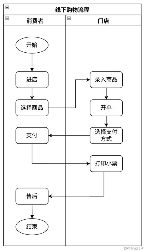 如何在tp钱包最新版本中高效执行买卖订单，提高盈利？_mt4获取订单盈利点数_高效执行四原则