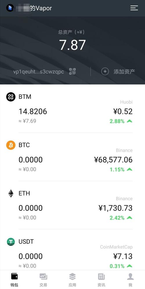 在tpwallet最新版官网下载后，如何监控和评估你的资产表现？_评估价格查询系统_资产评估平台