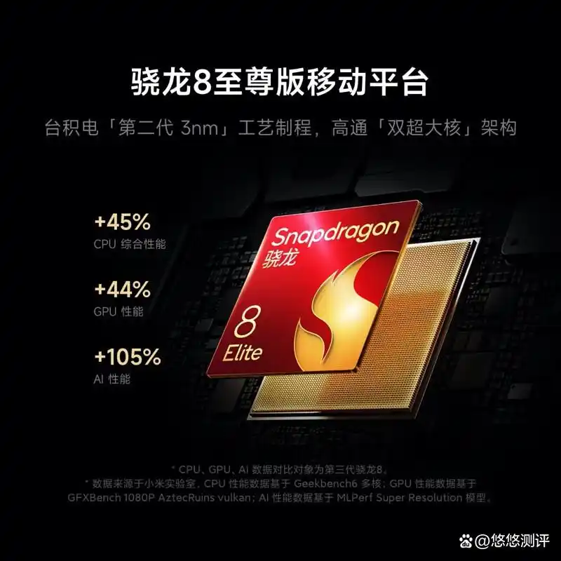 什么型号的小米手机好_如何选择适合你的小米手机型号？_小米手机那个款式比较适合