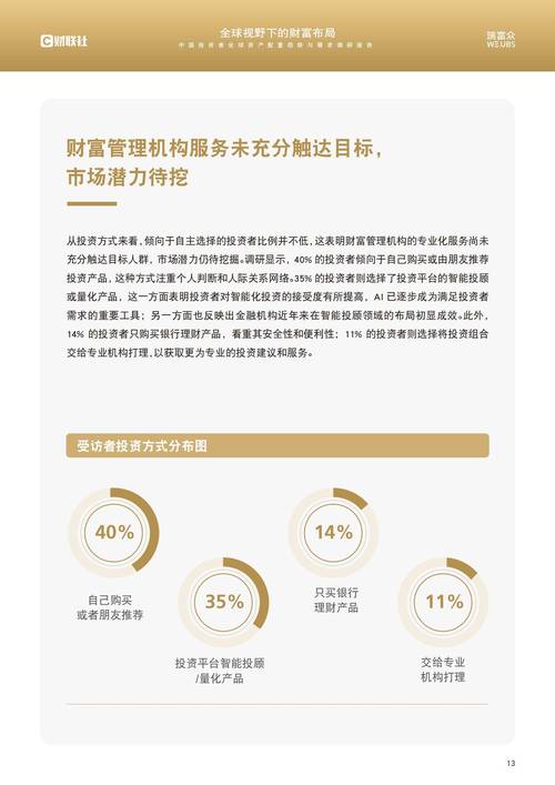 分散风险的好处_如何通过tpwallet官方版分析行业前景，实现投资增长与分散风险？_分散风险策略