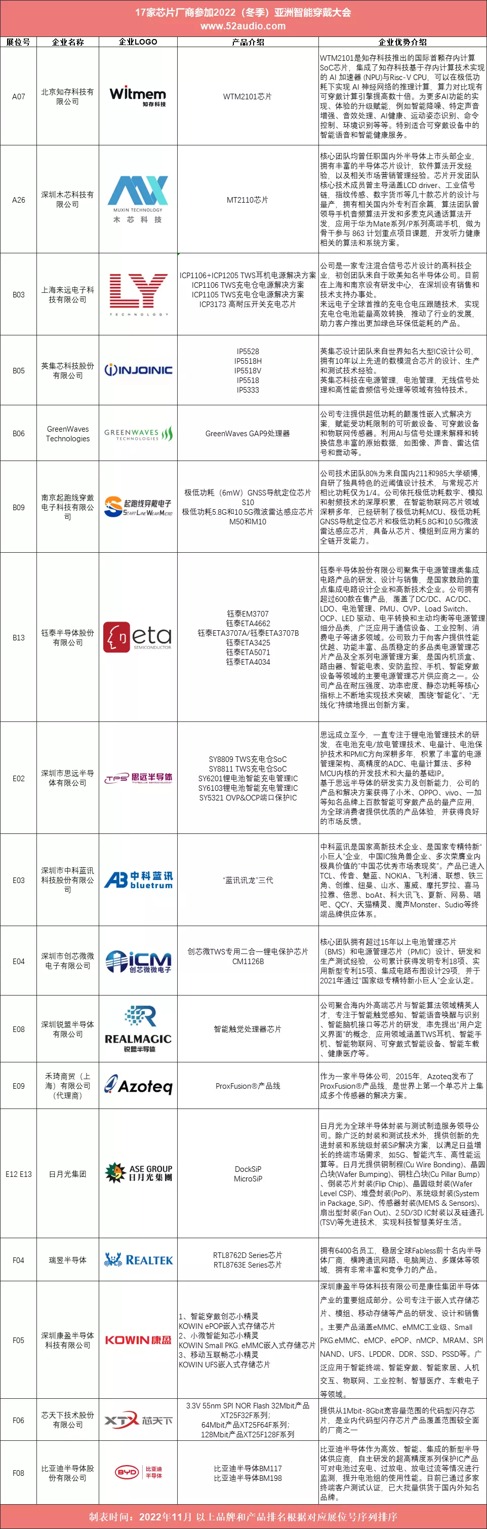 小米全屋系统：提升生活舒适度的小助手_小度语音助手独立版_下载小度助手
