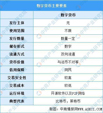 钱包金融网址登录下载_钱包金融app下载安装_如何通过tokenpocket钱包官网下载app获取精准的市场分析与投资建议？