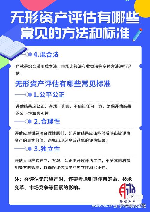 睿威仕监控端苹果版app_钱包鉴定app_如何在tp钱包app安卓版设置定期资产监控与评估功能？
