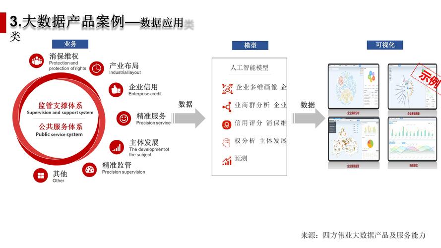 tp官方app下载的市场动态追踪，如何让你与行业保持同步？_追踪跟进是什么意思_同步跟踪检测