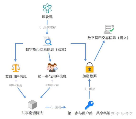 用户反馈：tpwallet官方网站在交易执行上的速度和效率评测。_产品反馈率_反馈使用效果