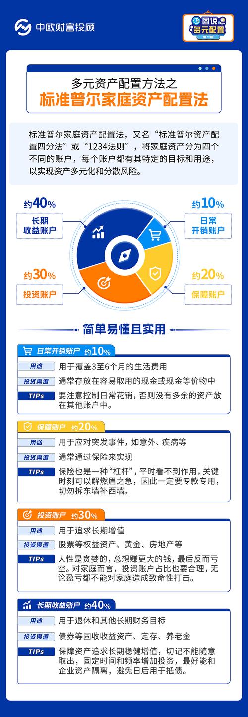 tp钱包app下载后的资产设置与优化，轻松应对市场波动_tp钱包app下载后的资产设置与优化，轻松应对市场波动_tp钱包app下载后的资产设置与优化，轻松应对市场波动
