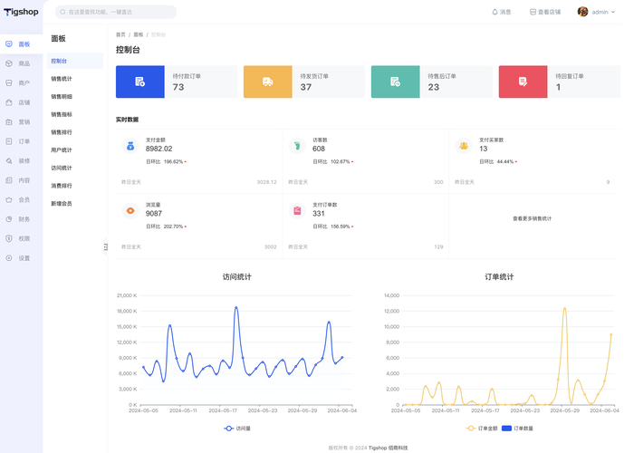 无忧考吧官网下载_无忧玩手游官网下载_安全无忧的tp官网app下载年度总结，用户反馈分析。
