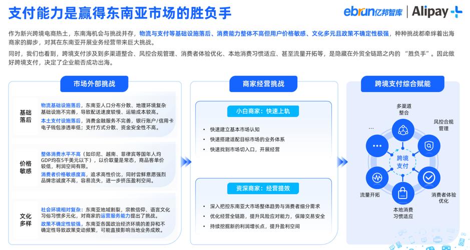 钱包app官网下载安装_钱包官方网站_tp钱包官网入口的市场动态分享，助你获取实时资讯
