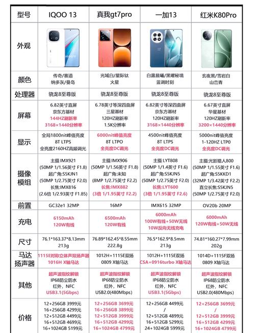 用户探讨：tp官方下载安卓最新版本2025有哪些独特之处让其脱颖而出？_用户探讨：tp官方下载安卓最新版本2025有哪些独特之处让其脱颖而出？_用户探讨：tp官方下载安卓最新版本2025有哪些独特之处让其脱颖而出？