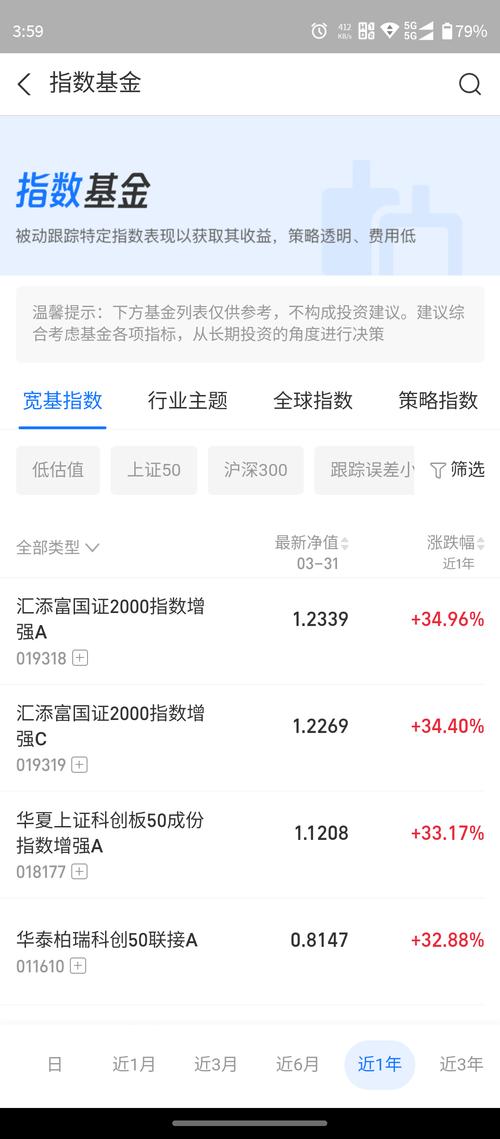 投资脉搏网官网_如何通过tokenpocket钱包官网复制成功投资者的交易策略？_倩碧官网化妆品有通过检验吗