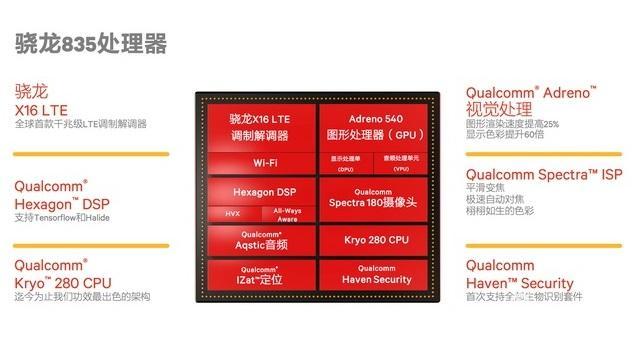 小米主打性能的手机_真实评测：小米手机的价值与性能_2021小米手机测评