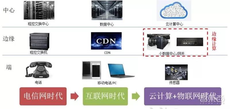 app发布到应用市场_华为应用市场到桌面_TPU的开发历史：从实验室到市场应用