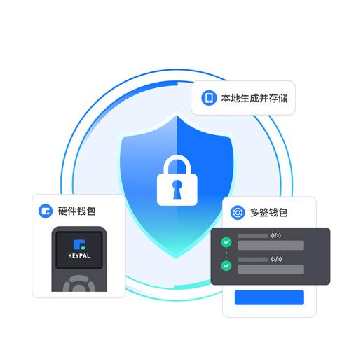 应用官方网站_深入了解tokenpocket官网应用的下载与安全规格_应用市场官方免费下载