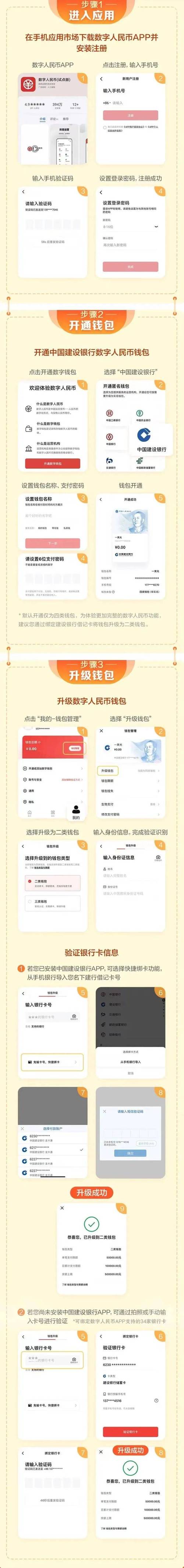 钱包货币啥意思_货币钱包怎么样_如何通过tokenpocket钱包官网获取最新的数字货币投资资讯？
