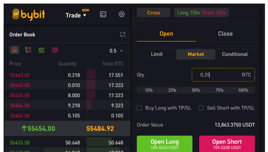 助赢助手app_助赢推荐平台_tokenpocket官方网站的市场资讯功能，如何助你提高交易胜率？