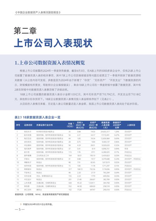 如何通过tokenpocket官方网站进行追踪与汇报你的投资业绩？_追踪报告制度_跟踪汇报是什么意思