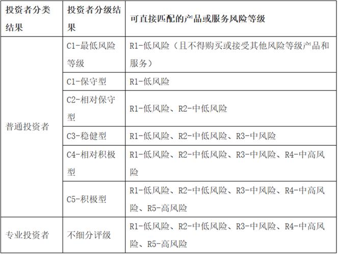 钱包方案_钱包金融官方网站_如何利用tp钱包官网下载app的数据分析工具提升投资决策能力？