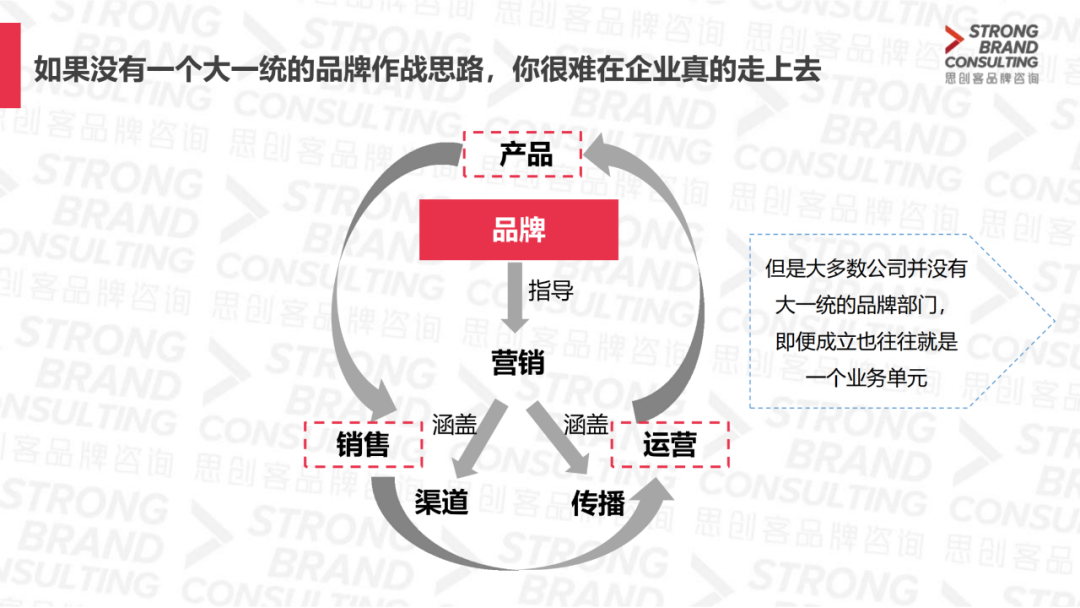 oppo公司的反馈原则_为什么选择OPPO？用户反馈与品牌价值_反馈的价值