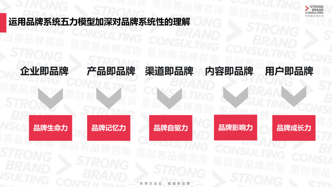 反馈的价值_oppo公司的反馈原则_为什么选择OPPO？用户反馈与品牌价值