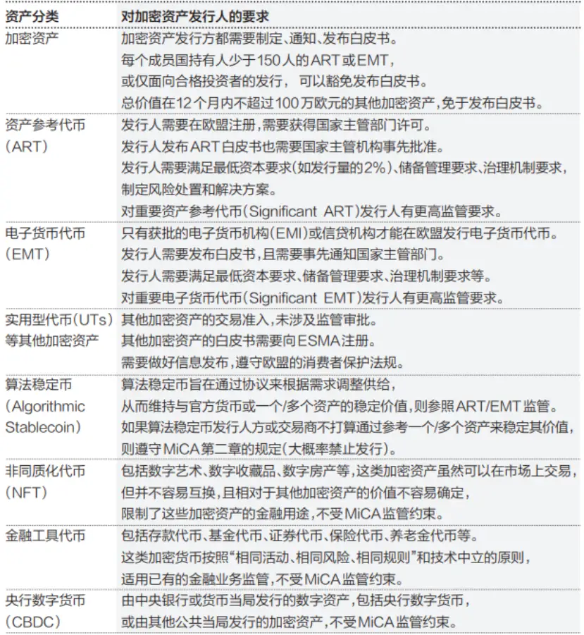 数字资产钱包是什么_为何选择TP钱包APP进行数字资产投资？_数字钱包受益股