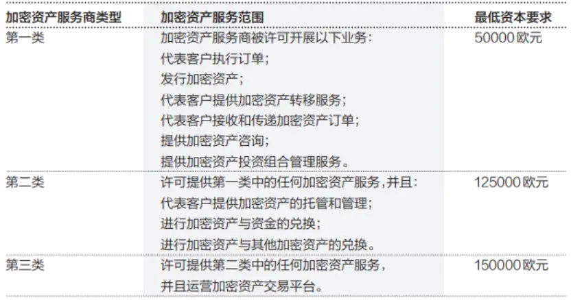数字钱包受益股_数字资产钱包是什么_为何选择TP钱包APP进行数字资产投资？