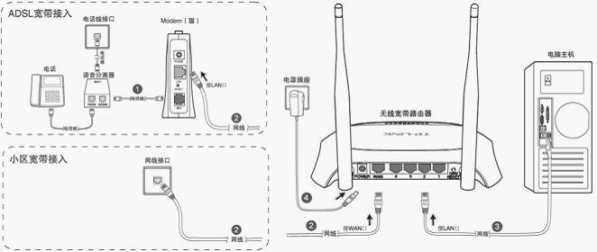 如何绑定tplink路由器_VPS用户必看：TP-Link APP绑定路由器方法_绑定路由器是什么意思
