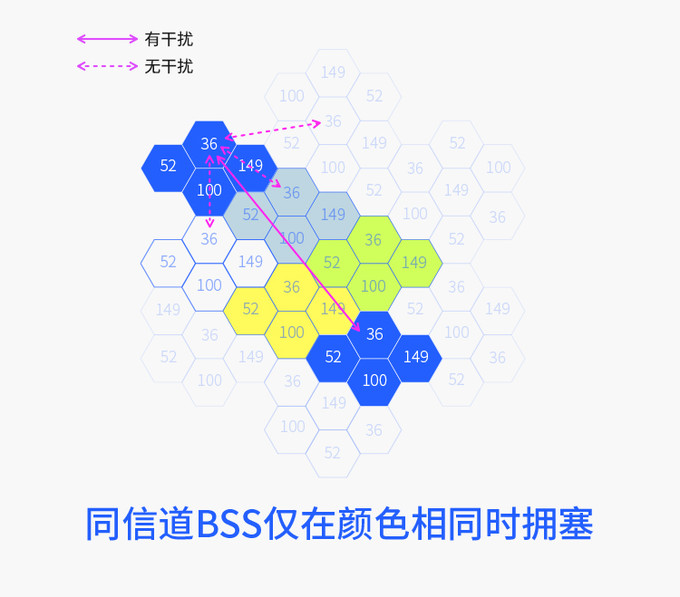 TP-LINK BE3600双频路由器的市场评价与反馈_TP-LINK BE3600双频路由器的市场评价与反馈_TP-LINK BE3600双频路由器的市场评价与反馈