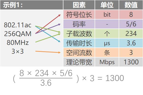 TP-LINK BE3600双频路由器的市场评价与反馈_TP-LINK BE3600双频路由器的市场评价与反馈_TP-LINK BE3600双频路由器的市场评价与反馈